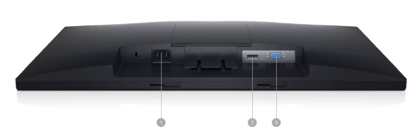 Ports of the Dell E2420H a 24 inch monitor from the Dell Economy series