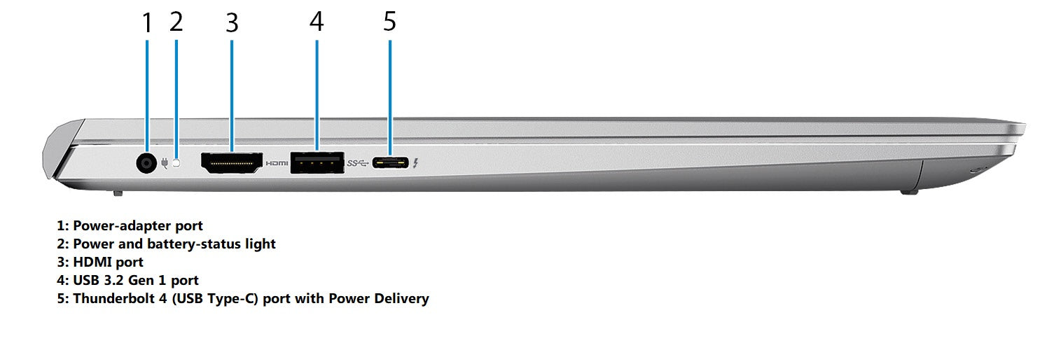 Left ports of of Dell Inspiron 7400 series - A platinum silver laptop with 14 Inch screen and native 2560 x 1600 Resolution. Featuring Windows 11 and an 11th gen intel processor. Connect easily via USB-C (Thunderbolt), USB 3.2and HDMI. 7400i716GB1TB